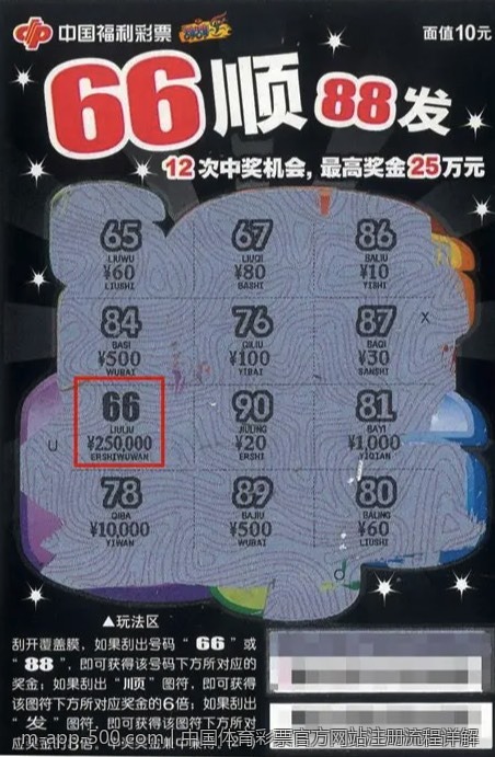中国体育彩票官方网站注册流程详解
